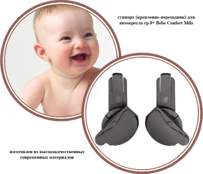 ���� ������� (���������-����������) ��� ���������� ��.0+ Bebe Confort Mila (���� ������� ����)